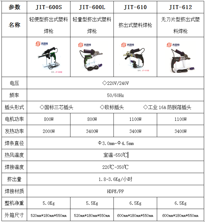 1544514261998721.png image.png