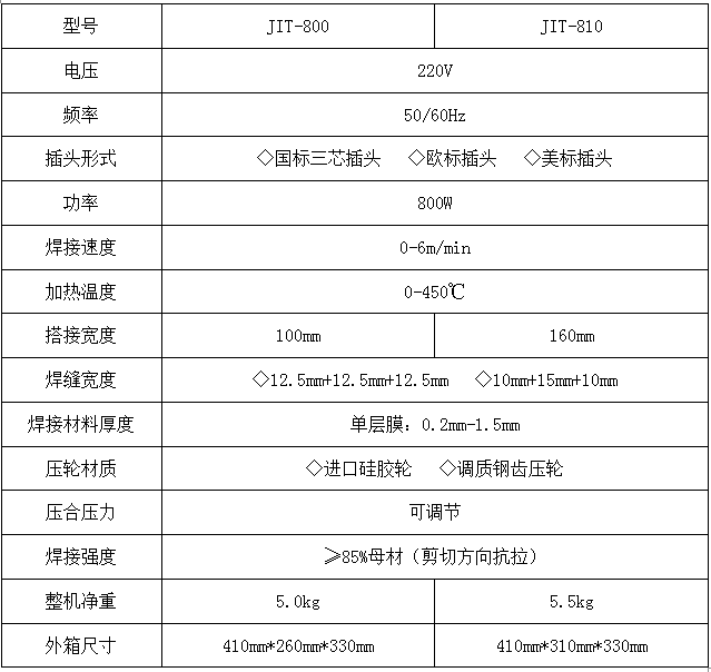 1545203480122482.png image.png