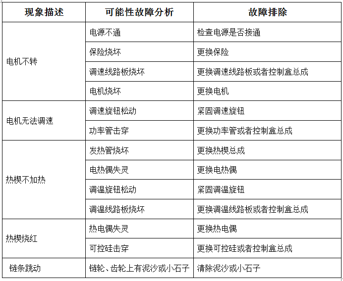 1545203805703269.png image.png